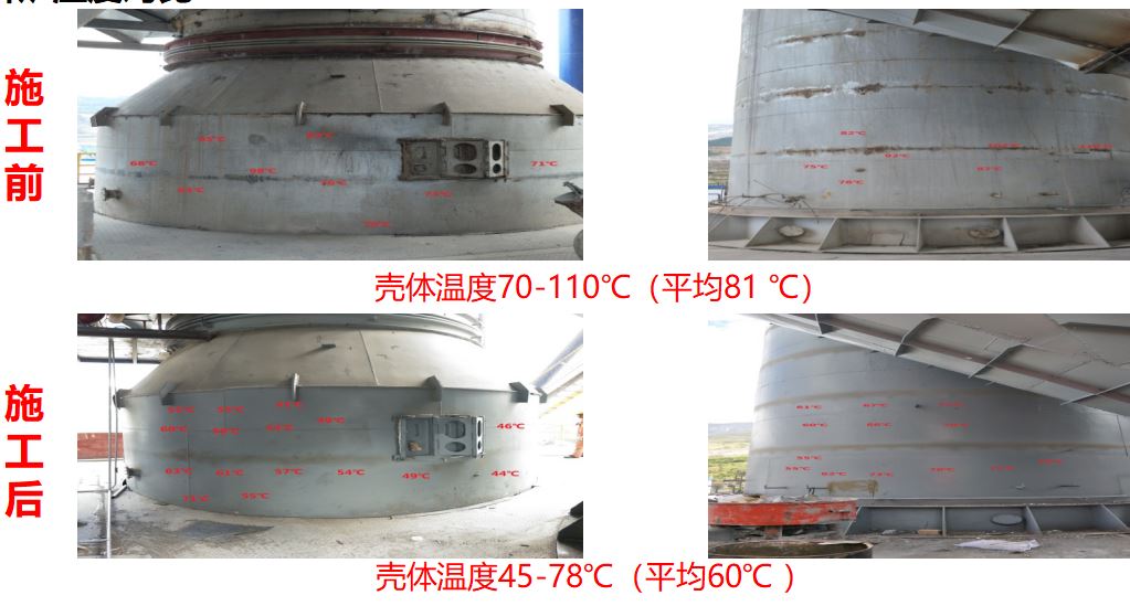 节能，增产，投入低——华新水泥技改关键词